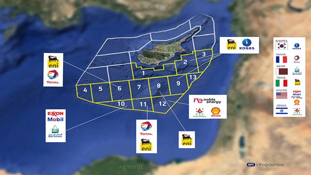 Πλησιάζει καταιγίδα στην κυπριακή ΑΟΖ: Πυρετώδεις διεργασίες ΗΠΑ-Τουρκίας-Βρετανίας- Αδειες για διπλή γεώτρηση από Exxon Mobil